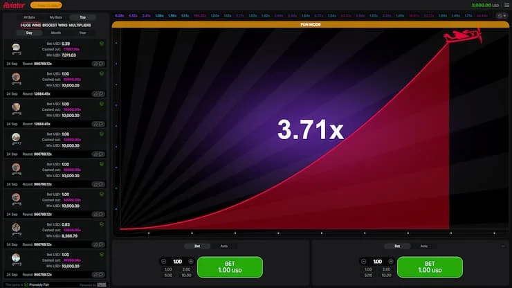 Juego Aviator en línea Codere MX